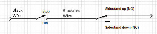 Cutoff circuit for motorcycle side-stand safety switch